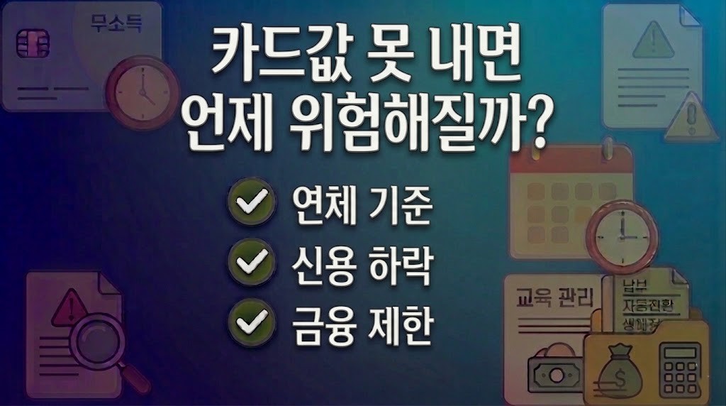 카드값 연체 시 신용불량자 기준과 시점 설명 이미지