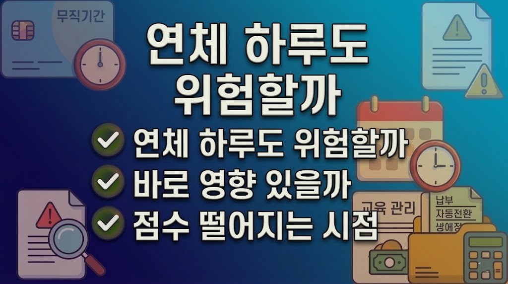연체 기간에 따른 신용점수 영향 기준 설명 이미지