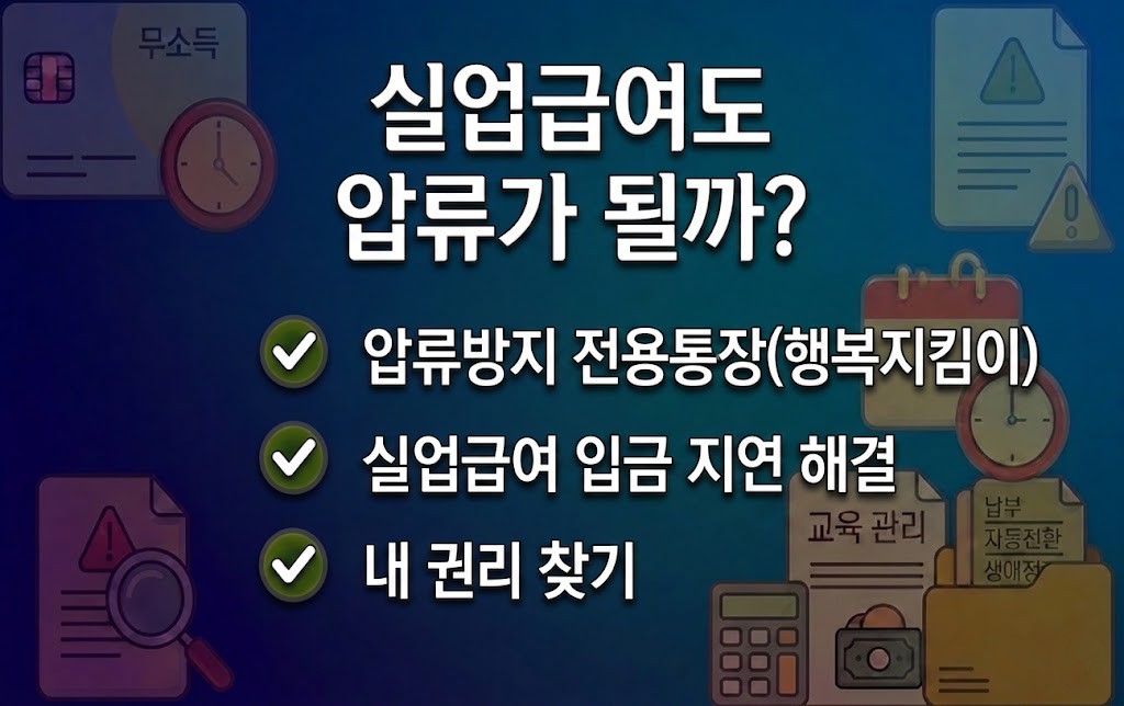 실업급여 통장 압류 방지 방법을 설명하는 정보성 이미지