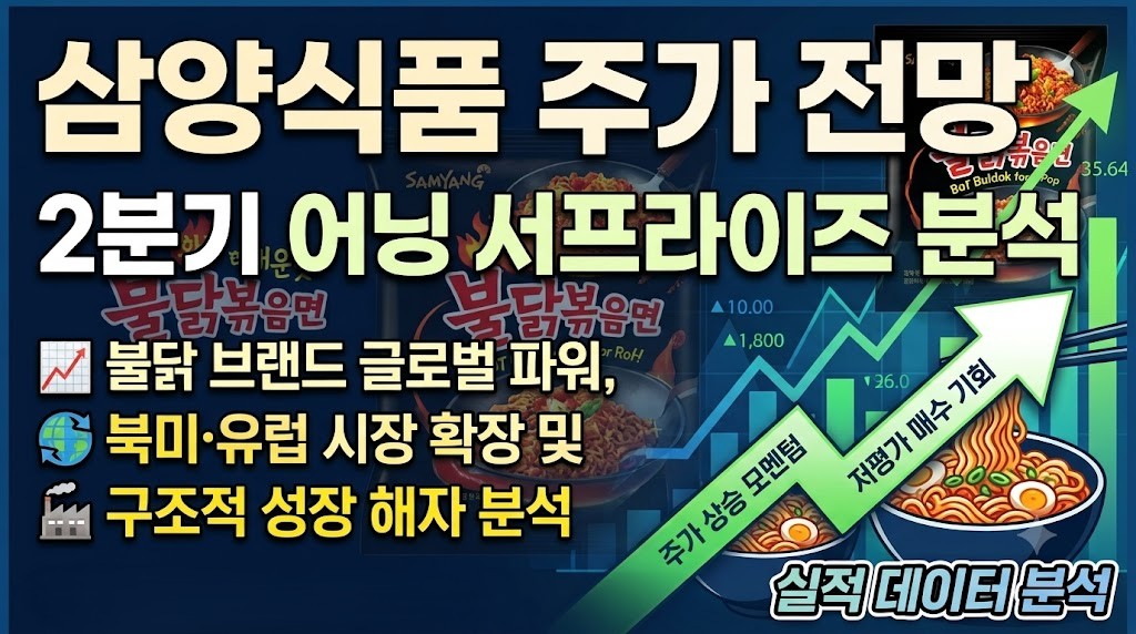 삼양식품 주가 전망 및 2분기 어닝 서프라이즈 실적 데이터 분석